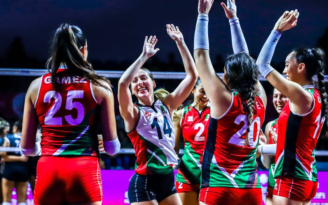 Mexico defeats Canada to advance to quarter-finals – El Sol de Hermosillo