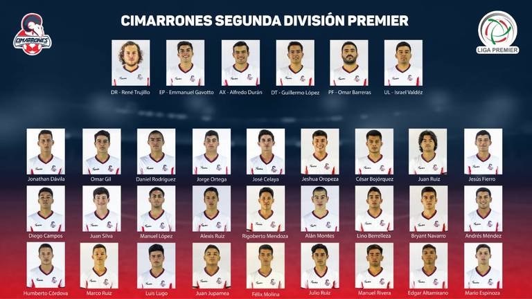 Inicia Cimarrones en la Segunda División Premier - El Sol de Hermosillo |  Noticias Locales, Policiacas, sobre México, Sonora y el Mundo